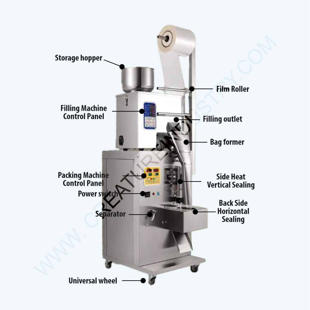 Pouch Packing Machine